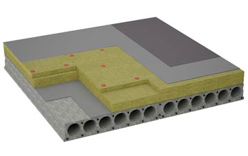 considerations of Chandlers Green flat roofing insulation